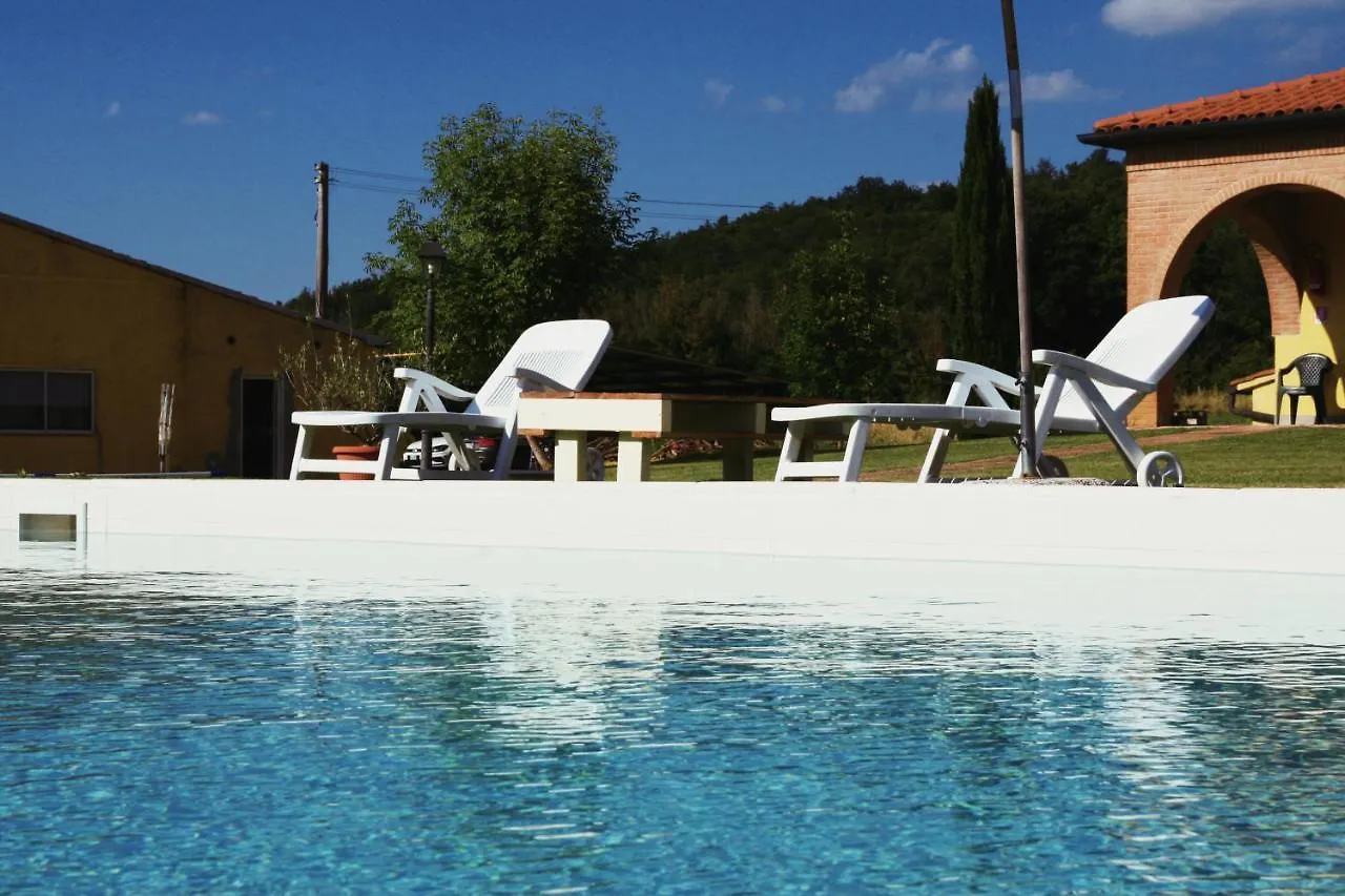 Le Terre Di Toscana Apartment Casa Pallini